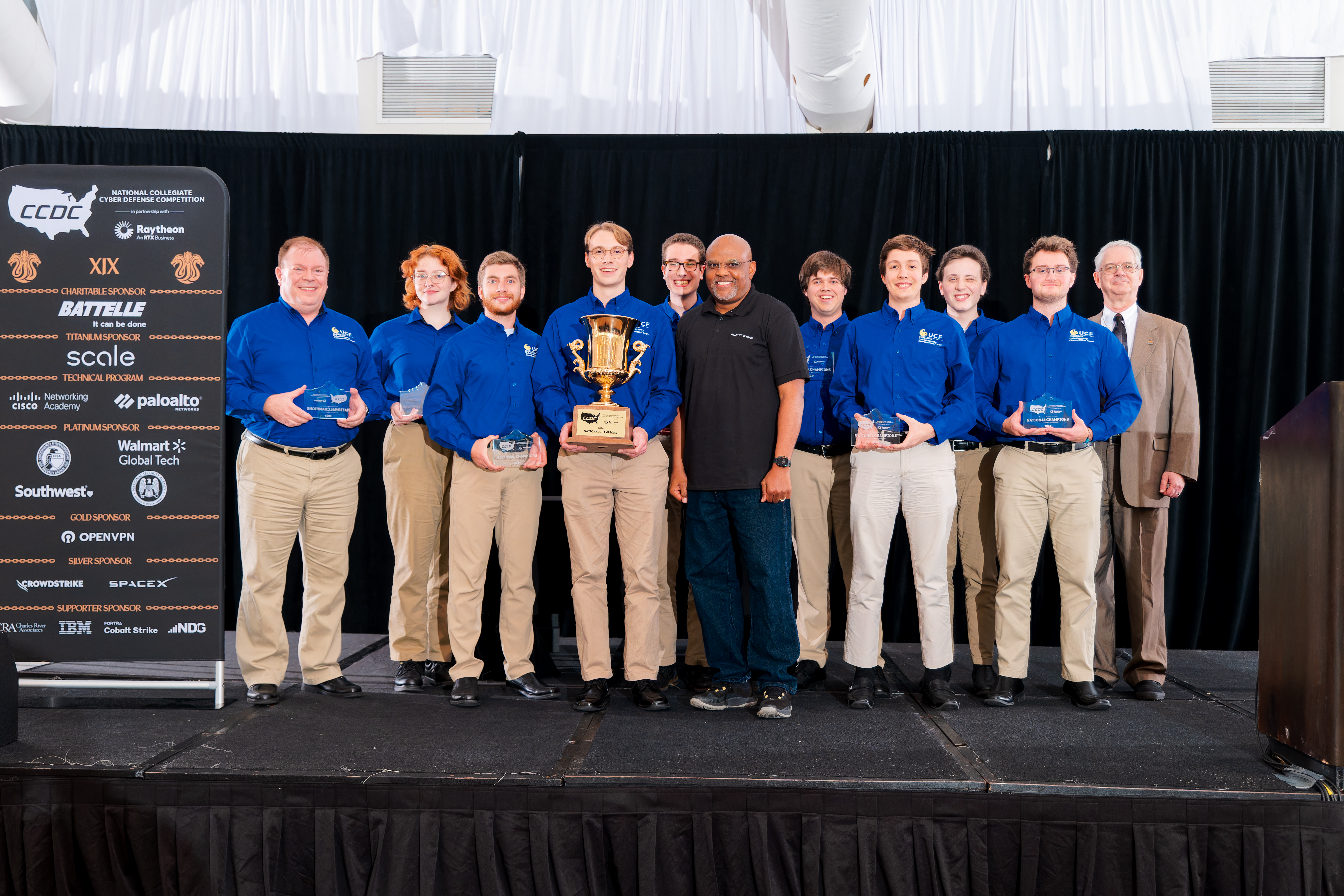National Collegiate Cyber Defense Competition (1st Place)